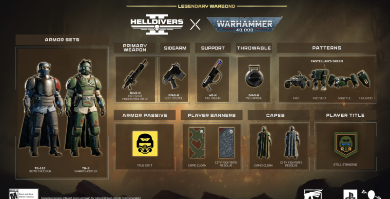Weapons included in the Warhammer 40,000 and Helldivers 2 crossover